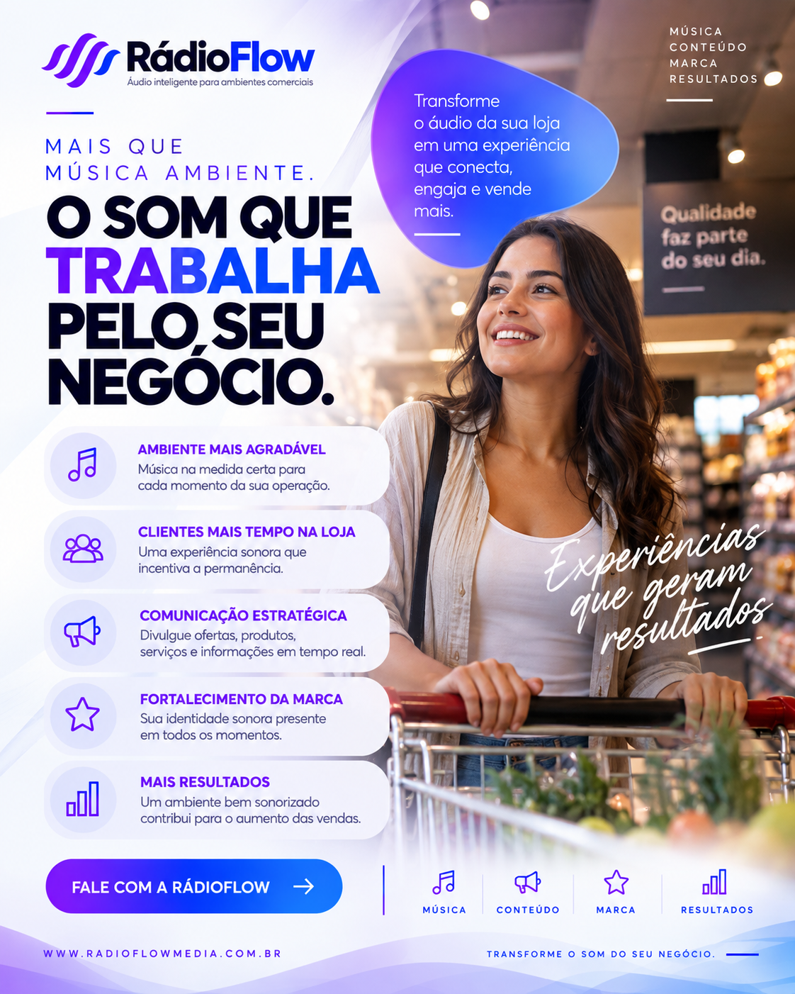 O som que trabalha pelo seu negócio
