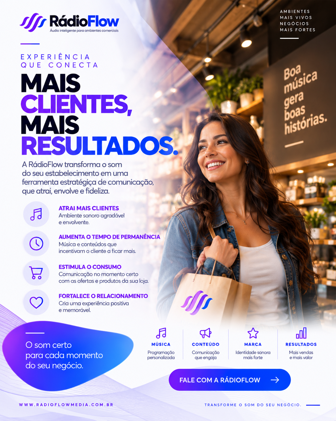 Mais clientes, mais resultados