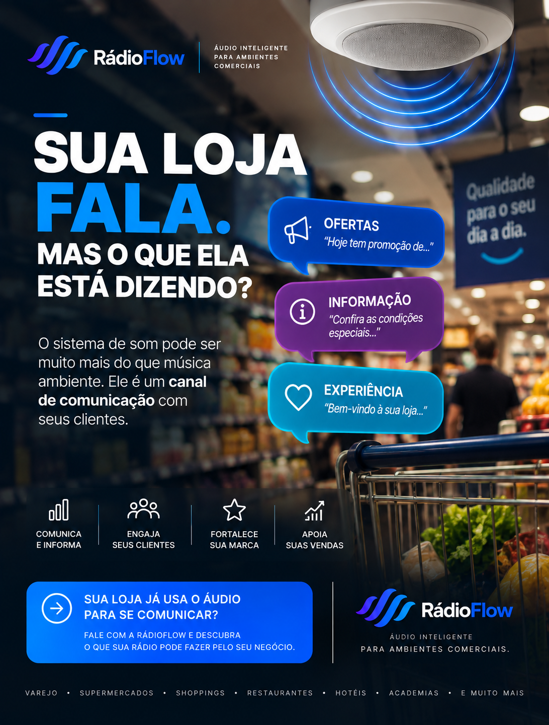 Sua loja fala